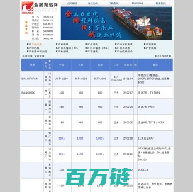 上海金鹏国际货运有限公司